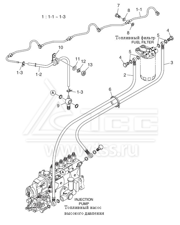 Топливные трубки низкого давления P086TI