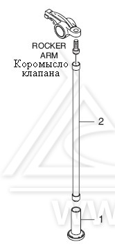Толкатели клапанов